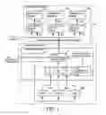 Fig. 02 - SYSTEM FOR CONTROLLING POWER CONSUMPTION OF SEMICONDUCTOR INTEGRATED CIRCUIT