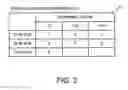 Fig. 04 - SYSTEM FOR CONTROLLING POWER CONSUMPTION OF SEMICONDUCTOR INTEGRATED CIRCUIT