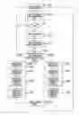 Fig. 01 - Computing load management method and system
