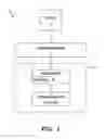 Fig. 02 - Computing load management method and system