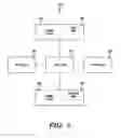 Fig. 04 - Computing load management method and system