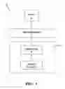 Fig. 02 - Energy load management method and system