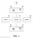 Fig. 04 - Energy load management method and system