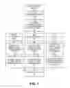 Fig. 02 - Method and systems for energy efficiency and energy conservation including on-off keying for power control