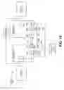 Fig. 09 - Method and systems for energy efficiency and energy conservation including on-off keying for power control