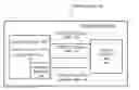 Fig. 01 - Method, apparatus, and system for energy efficiency and energy conservation including energy efficient processor thermal throttling using deep power down mode