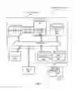 Fig. 06 - Method, apparatus, and system for energy efficiency and energy conservation including energy efficient processor thermal throttling using deep power down mode