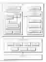 Fig. 01 - Power management in electronic systems