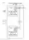 Fig. 24 - Power state synchronization in a multi-core processor