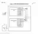 Fig. 29 - Power state synchronization in a multi-core processor