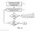 Fig. 12 - Adaptive network and method