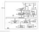 Fig. 01 - METHOD AND APPARATUS FOR GENERATING A SYSTEM CLOCK SIGNAL