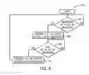 Fig. 06 - METHOD AND APPARATUS FOR GENERATING A SYSTEM CLOCK SIGNAL
