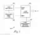 Fig. 02 - Method for measuring a temperature in an electronic device having a battery and a memory device