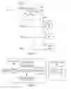 Fig. 03 - Methods and apparatus for synchronizing communication with a memory controller