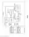 Fig. 20 - Segmenting data for storage in a dispersed storage network