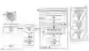 Fig. 01 - Predicting, diagnosing, and recovering from application failures based on resource access patterns