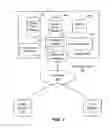 Fig. 02 - Methods and systems for providing fault recovery to side effects occurring during data processing