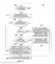 Fig. 07 - Condensed FOTA backup
