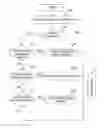 Fig. 01 - System and method for handling system failure