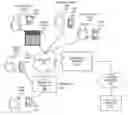 Fig. 01 - Wireless Device Expert System