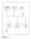 Fig. 04 - Wireless Device Expert System