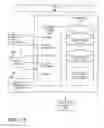 Fig. 05 - Wireless Device Expert System