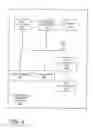 Fig. 06 - Wireless Device Expert System