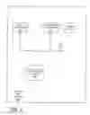 Fig. 07 - Wireless Device Expert System
