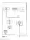 Fig. 08 - Wireless Device Expert System