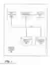 Fig. 09 - Wireless Device Expert System