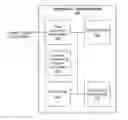 Fig. 01 - APPLICATION INTEGRATION TESTING