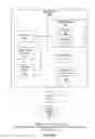 Fig. 04 - APPLICATION INTEGRATION TESTING
