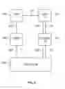 Fig. 07 - APPLICATION INTEGRATION TESTING