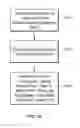 Fig. 17 - APPLICATION INTEGRATION TESTING