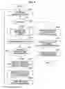 Fig. 05 - Computer-readable recording medium, apparatus, and method for processing data