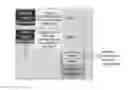 Fig. 01 - Methods and tools to debug complex multi-core, multi-socket QPI based system