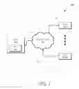 Fig. 02 - Methods and tools to debug complex multi-core, multi-socket QPI based system