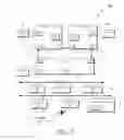 Fig. 08 - Methods and tools to debug complex multi-core, multi-socket QPI based system