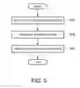 Fig. 06 - System, program, and method for collecting errors which occur while a user uses a computer