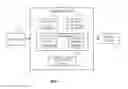 Fig. 02 - SYSTEM AND METHOD FOR TESTING HARD DISK DRIVE OF COMPUTING DEVICE