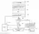 Fig. 01 - Method and a system for performing a two-phase commit protocol
