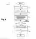 Fig. 05 - Error detection in FIFO queues using signature bits