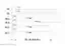 Fig. 03 - Data management in flash memory using probability of charge disturbances