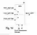Fig. 12 - Data management in flash memory using probability of charge disturbances