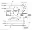 Fig. 01 - Testing circuits