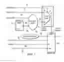 Fig. 02 - Testing circuits