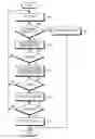 Fig. 01 - METHOD AND APPARATUS FOR CONTROLLING DECODING IN RECEIVER
