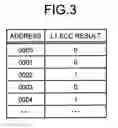 Fig. 04 - Memory system and control method thereof