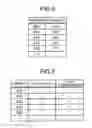 Fig. 07 - Memory system and control method thereof